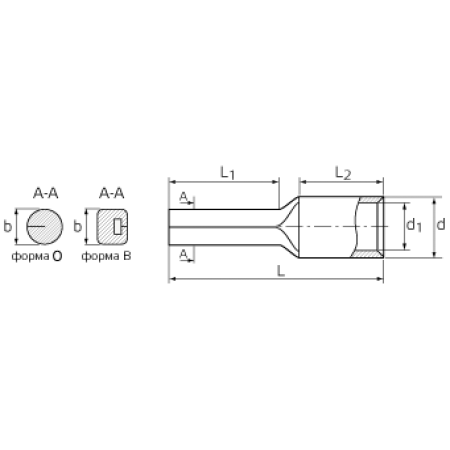 КВТ Наконечник кабельный штыревой (мин партия 50 шт.) 50314 KVT КВТ Наконечник кабельный штыревой (мин партия 50 шт.) 50314 KVT