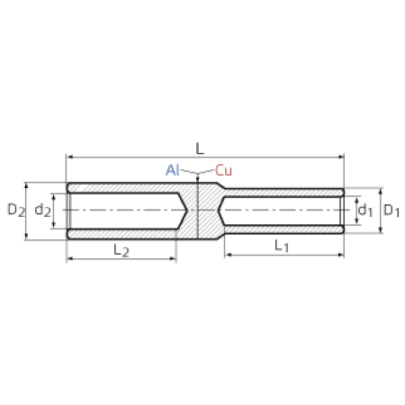 КВТ Гильза алюмомедная ГАМ-35/25 (мин партия 20 шт.) 50555 KVT КВТ Гильза алюмомедная ГАМ-35/25 (мин партия 20 шт.) 50555 KVT