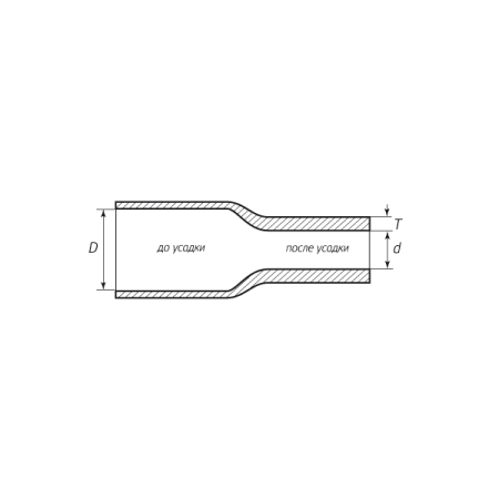 КВТ Среднестенная термоусадочная трубка СТТК-33/8 (мин партия 5 шт.) 74009 KVT КВТ Среднестенная термоусадочная трубка СТТК-33/8 (мин партия 5 шт.) 74009 KVT
