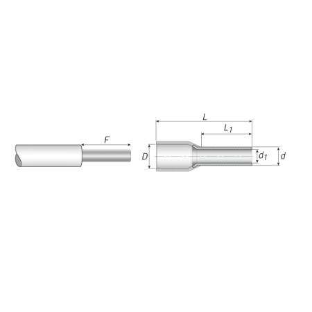 КВТ НШВИ 0.75–12 (мин партия 500 шт.) 65791 / 79437 KVT КВТ НШВИ 0.75–12 (мин партия 500 шт.) 65791 / 79437 KVT